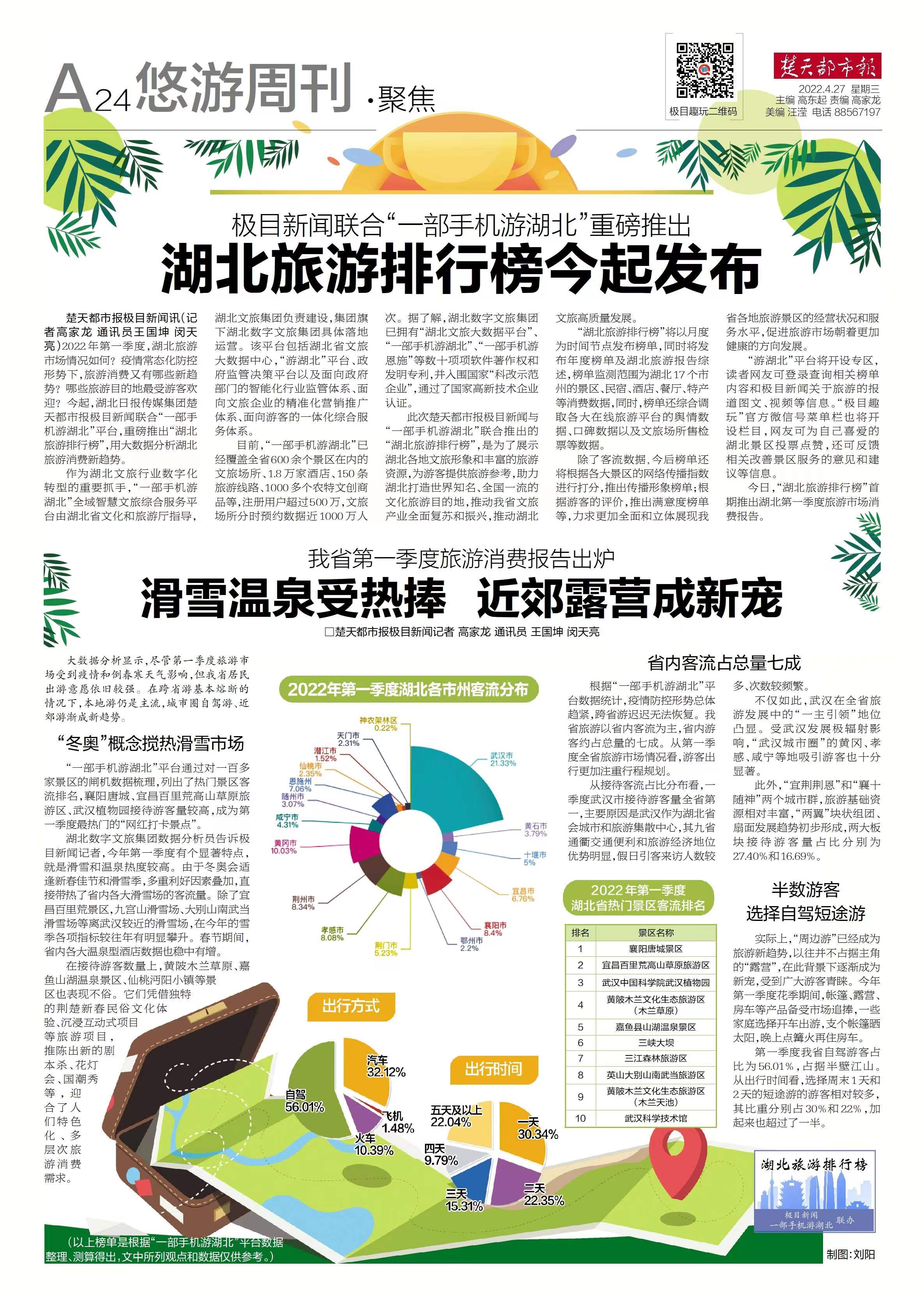 楚天都市报-极目新闻联合“一部手机游湖北”重磅推出.jpg