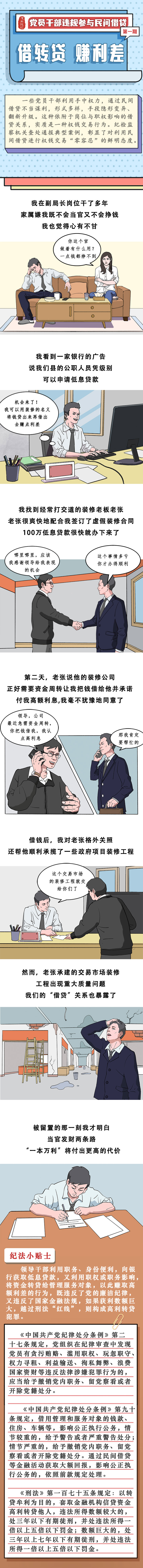 民间借贷.jpg